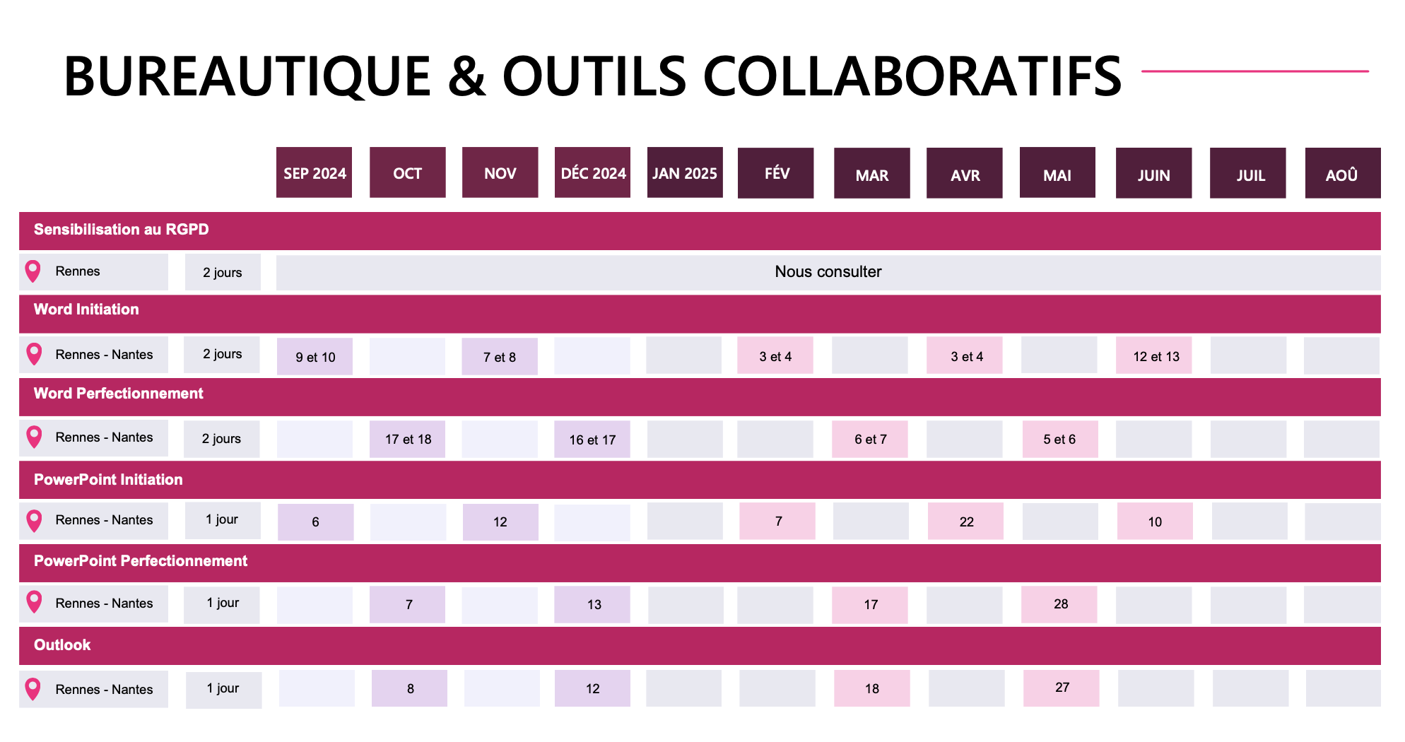 CALENDRIER BUREAUTIQUE & OUTILS COLLABORATIFS A2COM FORMATION RENNES NANTES